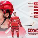 Новый контракт со «Спартаком» подписал Мальцев